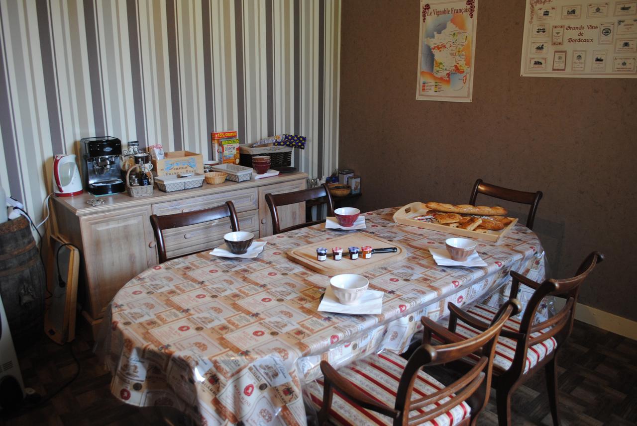 La Tonnellerie Bed & Breakfast Chateauneuf-sur-Charente ภายนอก รูปภาพ
